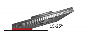 Large contact area of the lamellar disc with the workpiece