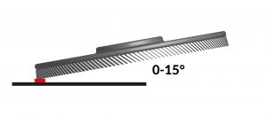 Small contact area of the lamellar disc with the workpiece