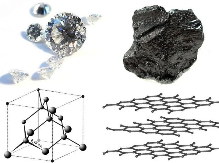 The cubic lattice of diamond and the flat lattice of carbon